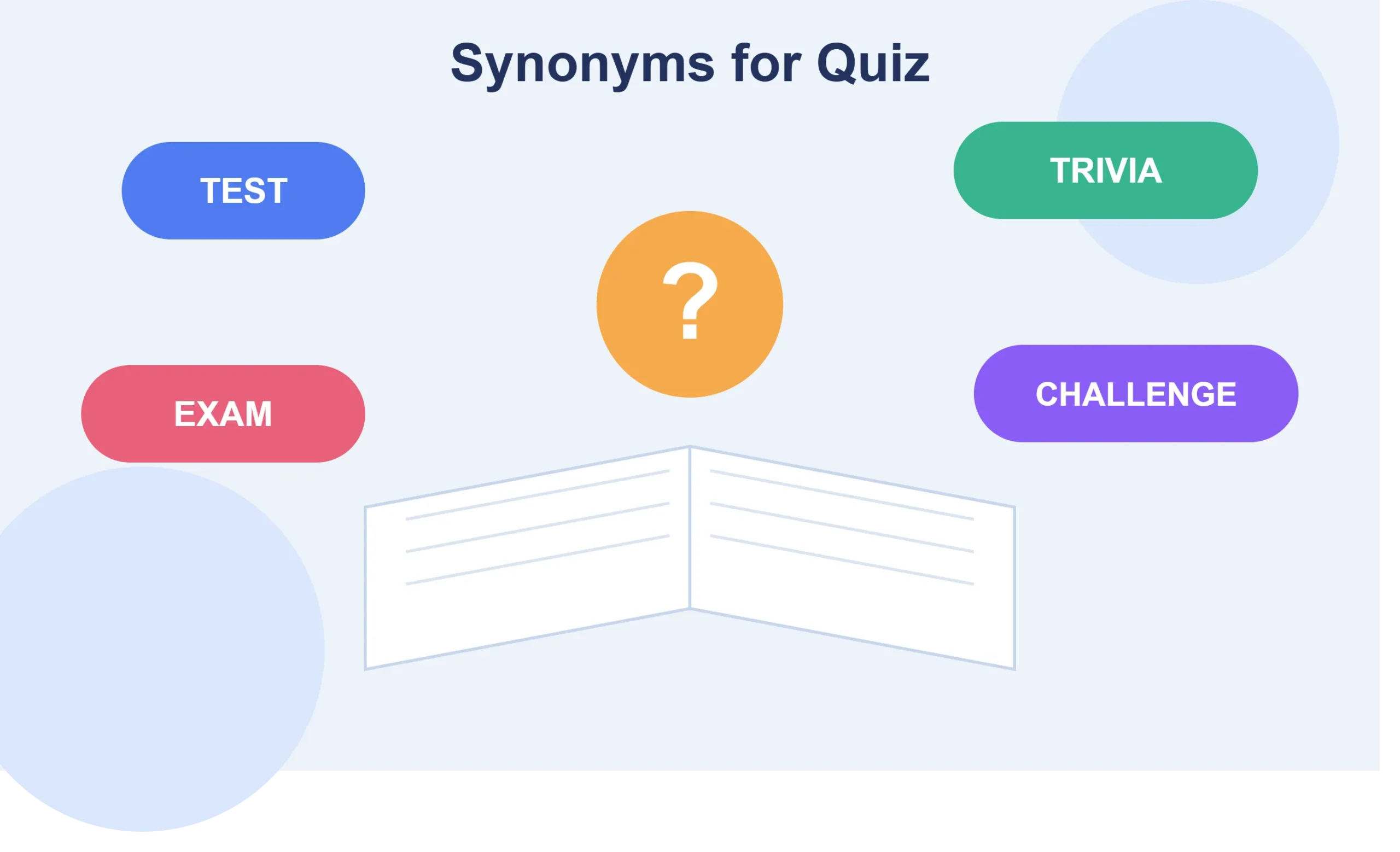 synonyms for quiz