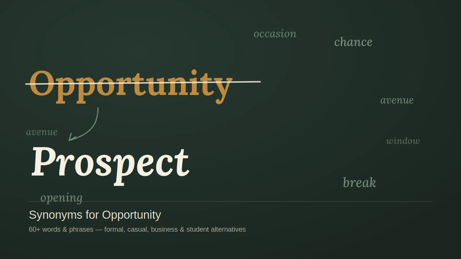 synonyms for opportunity